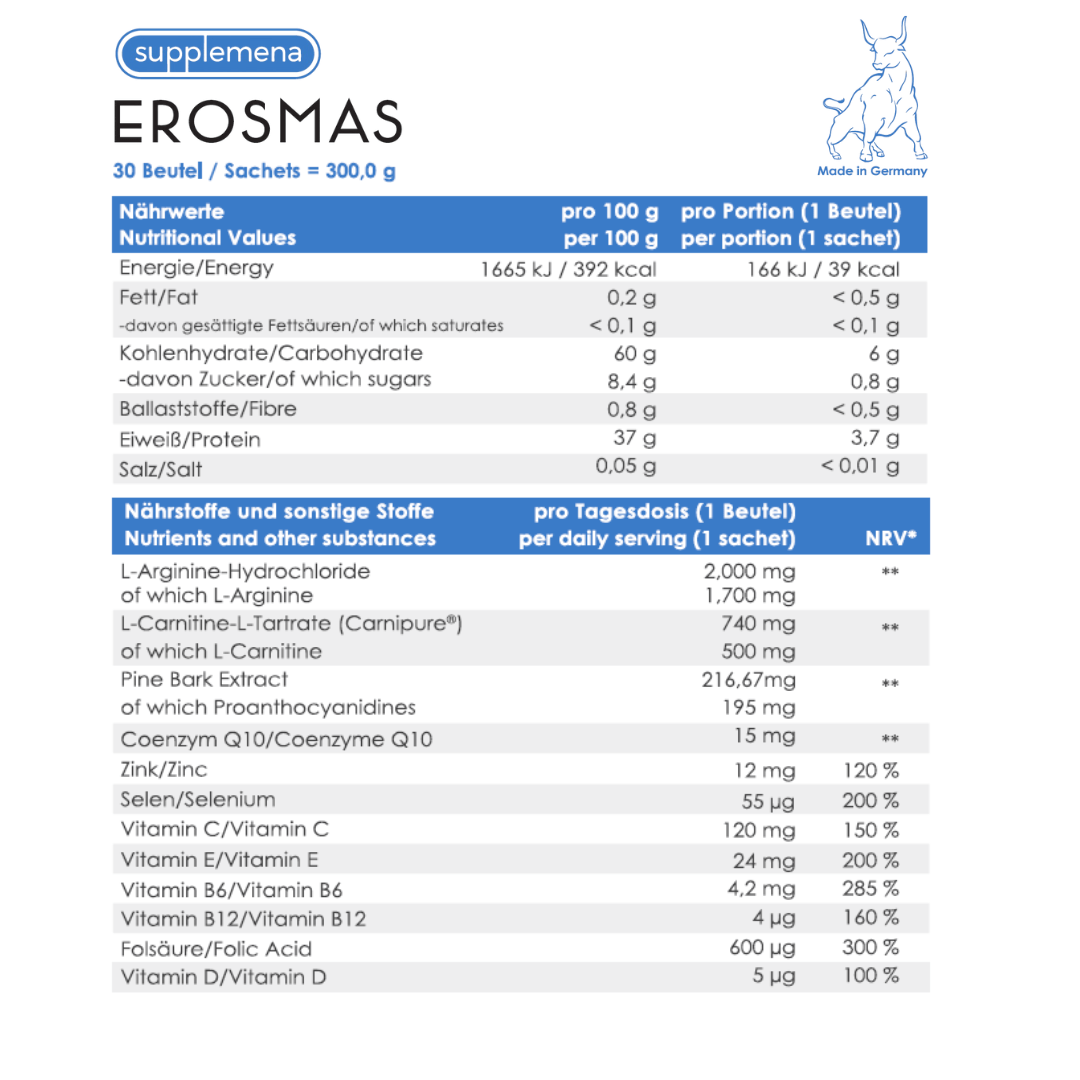 Erosmas® für Männer